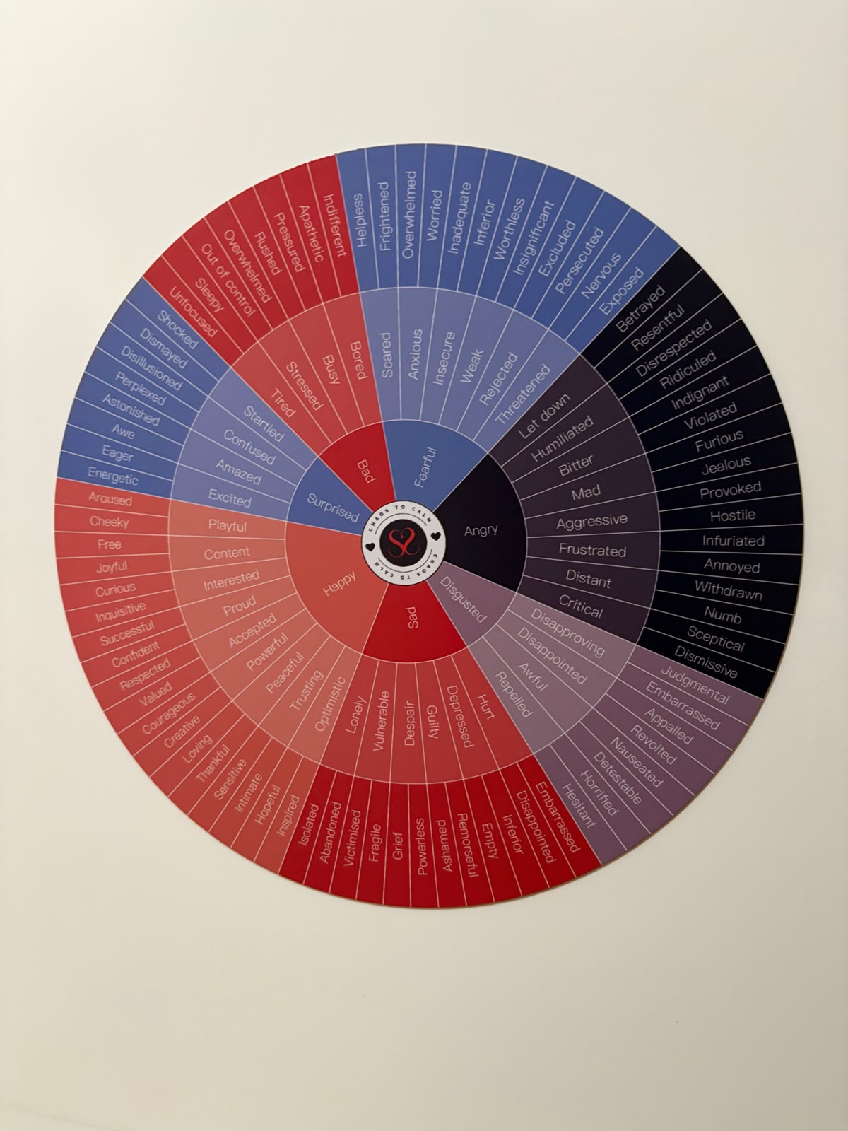 The 9 inch Chaos to Calm magnetic feelings wheel, with seven core feelings in the centre and more specific feelings around the outside